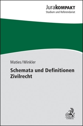 Schemata und Definitionen Zivilrecht