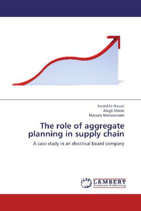 The role of aggregate planning in supply chain
