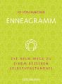 Enneagramm