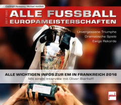 Alle Fußball-Europameisterschaften seit 1960