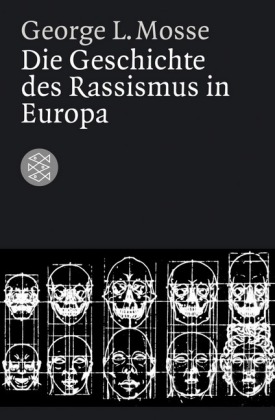 Die Geschichte des Rassismus in Europa