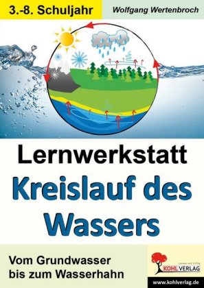 Lernwerkstatt Kreislauf des Wassers