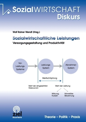 Sozialwirtschaftliche Leistungen