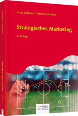 Strategisches Marketing