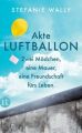 Akte Luftballon