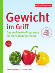 Gewicht im Griff