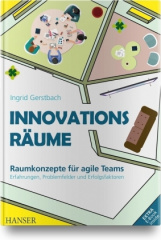 Innovationsräume