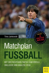 Matchplan Fußball