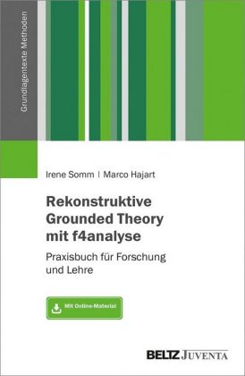 Rekonstruktive Grounded Theory mit f4analyse