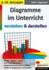 Diagramme im Unterricht verstehen & darstellen