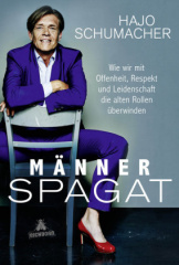 Männerspagat