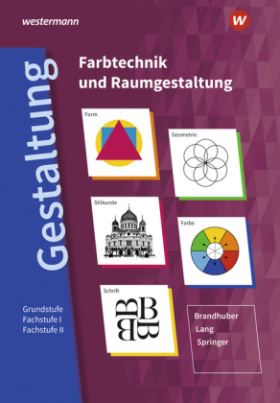 Grundstufe / Fachstufe I / Fachstufe II: Schülerband