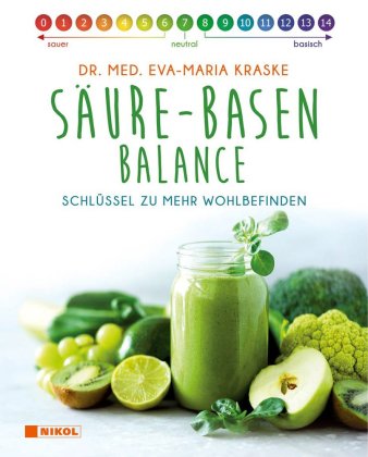 Säure-Basen-Balance