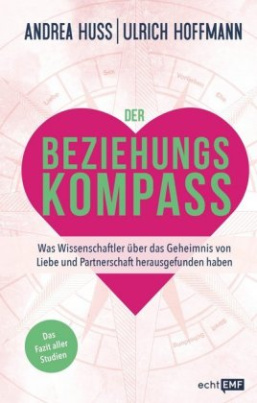 Der Beziehungskompass