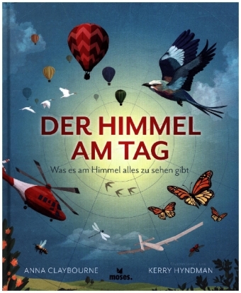 Der Himmel am Tag und in der Nacht