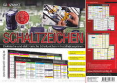 Info-Tafel-Set Schaltzeichen