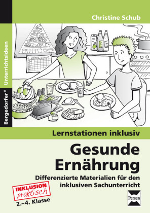 Gesunde Ernährung