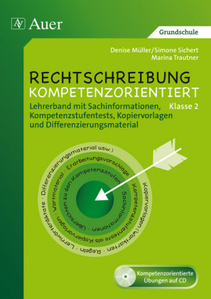 Klasse 2 - Lehrerband mit Sachinformationen, Kompetenzstufentests, Kopiervorlagen und Differenzierungsmaterial, m. CD-ROM