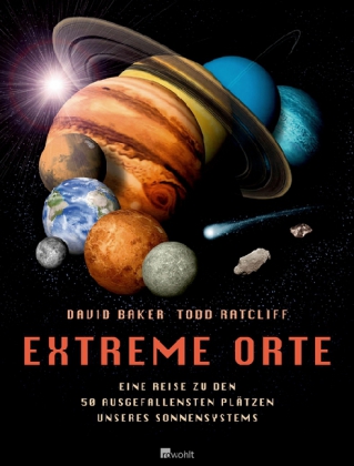 Extreme Orte